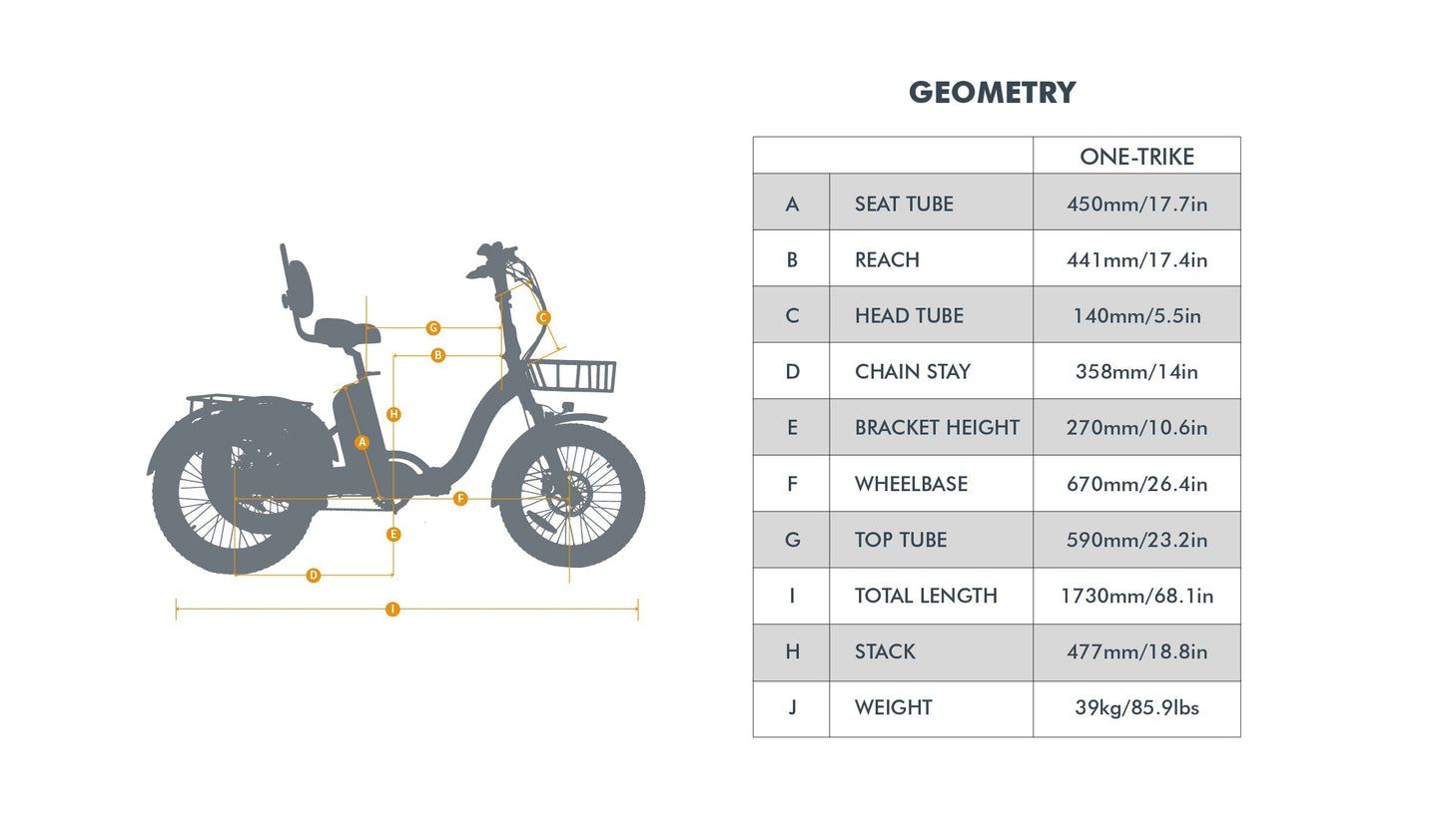 ONE-TRIKE