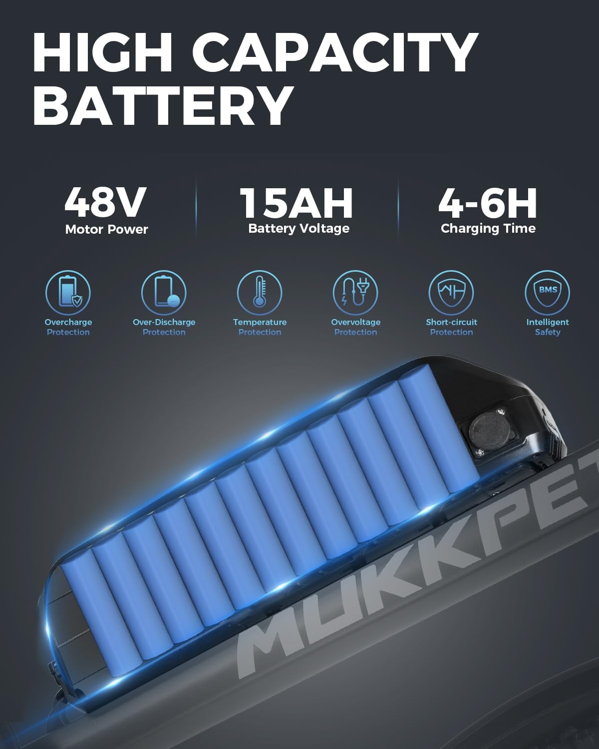 Mukkpet Suburban-750W